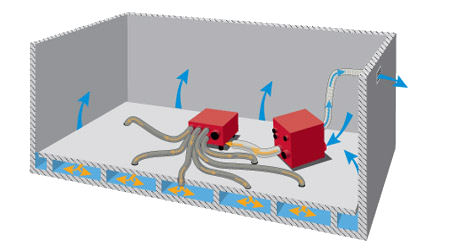 grafik hohlraumtrocknung grafik hohlraumtrocknung